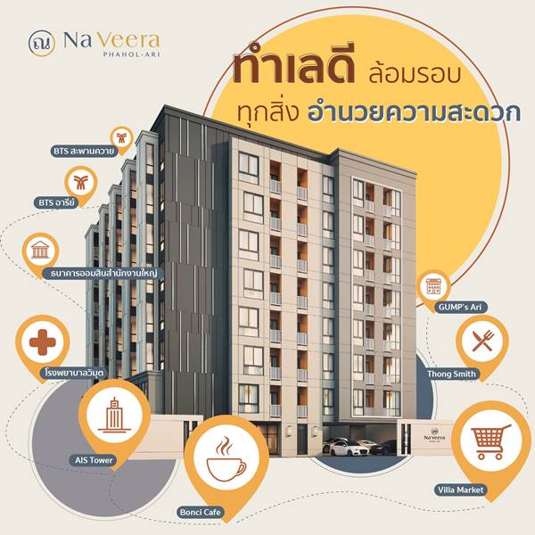 ขายคอนโด Na Veera พหลฯ - อารีย์ 4 ยูนิตสุดท้าย ติด BTS อารีย์ เพียง 5 นาที